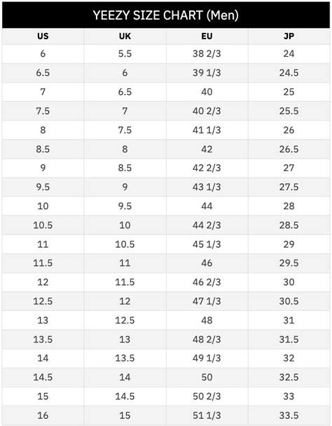 Size guide adidas YEEZY 